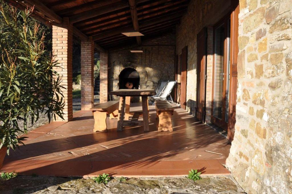 Poggio Al Sole Villa Badia A Passigano Bagian luar foto
